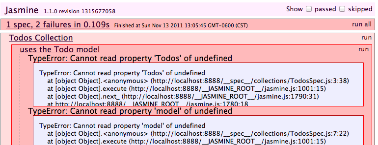Jasmine failures for the Todos Collection