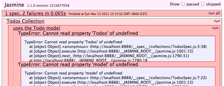 Jasmine failures for the Todos Collection