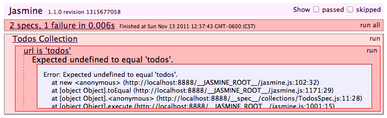 Jasmine failures for the Todos Collection