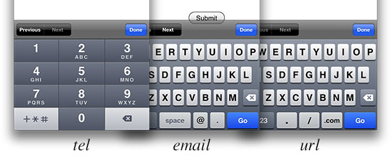 Mobile keyboards depending on input tags