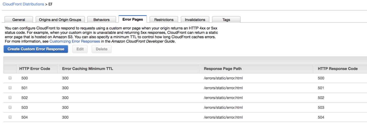 posts/2019-08-20-placing-craft-cms-application-behind-aws-cloudfront/image11.png