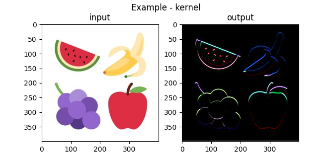 posts/2022-03-25-what-is-a-convolution/fruits_left_sobel_color.png