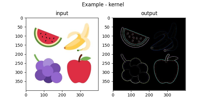 posts/2022-03-25-what-is-a-convolution/fruits_outline_color.png